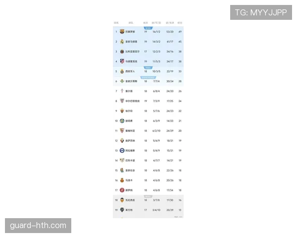 西甲转会名额调整引发市场新一轮交易热潮