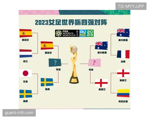 2026世界杯哥伦比亚队能否突破历史最佳战绩冲击四强